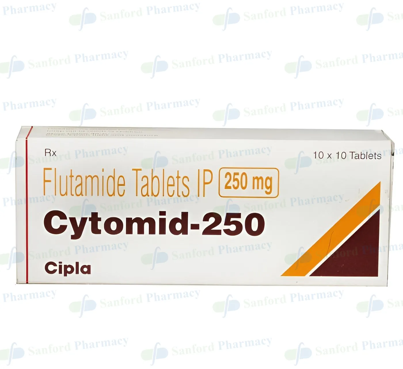 flutamide moa